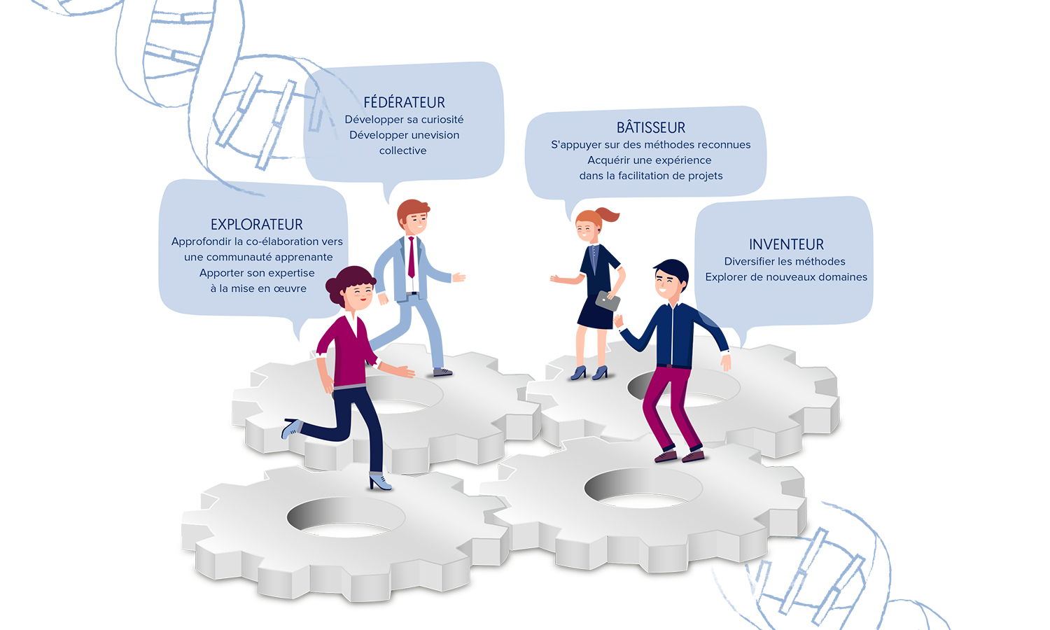 Parcours Formations modulaires