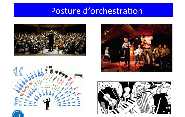 posture d'orchestration
